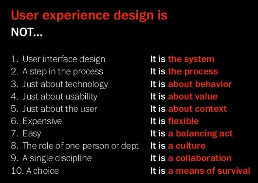 The summary slide from my presentation 10 Most Common Misconceptions About User Experience Design