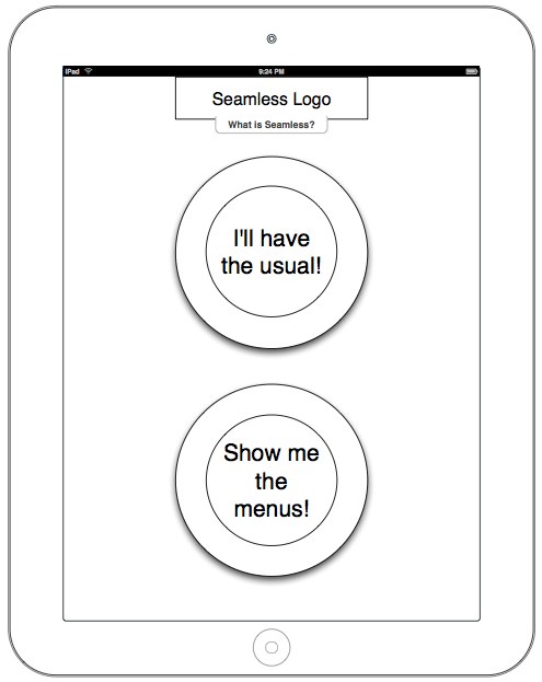 Seamless iPad wireframes